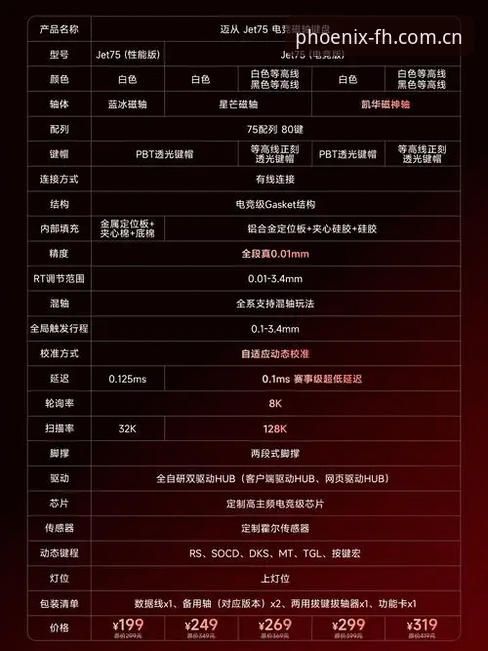 为什么要选择fh凤凰体育平台？Fire Hub平台如何改变你的竞技体验？