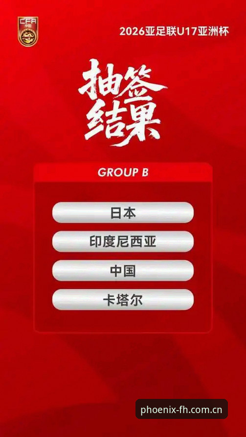 揭秘U17世界杯抽签：3大看点+2个关键数据，fh凤凰体育平台带你深度解读